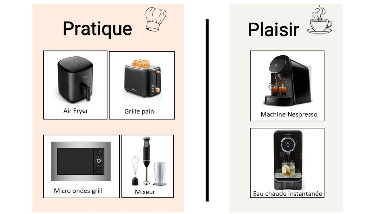 Cocon Cosy Et Verdoyant - Private Parking, Breakfast, Wifi, Netflix 凯恩 外观 照片